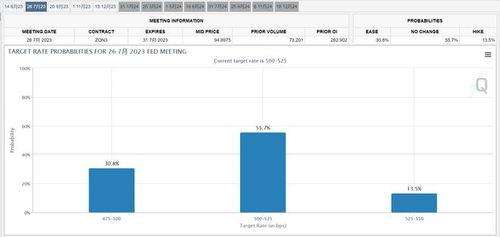 在线视频fed,探索在线视频内容生成与个性化推荐的新篇章